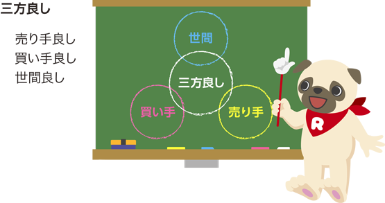 三方良し